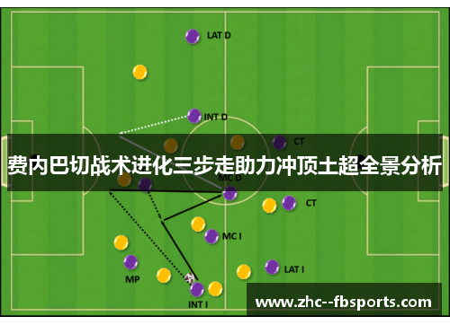 费内巴切战术进化三步走助力冲顶土超全景分析