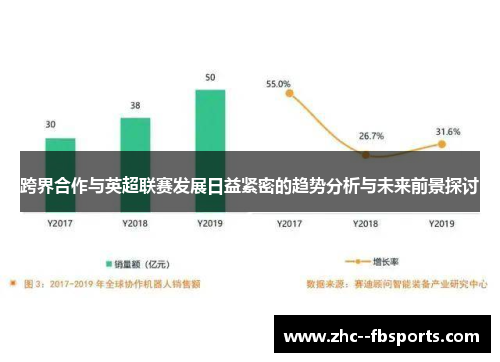 跨界合作与英超联赛发展日益紧密的趋势分析与未来前景探讨