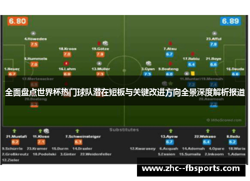 全面盘点世界杯热门球队潜在短板与关键改进方向全景深度解析报道