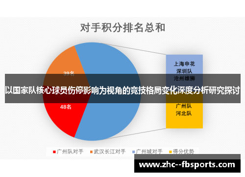 以国家队核心球员伤停影响为视角的竞技格局变化深度分析研究探讨