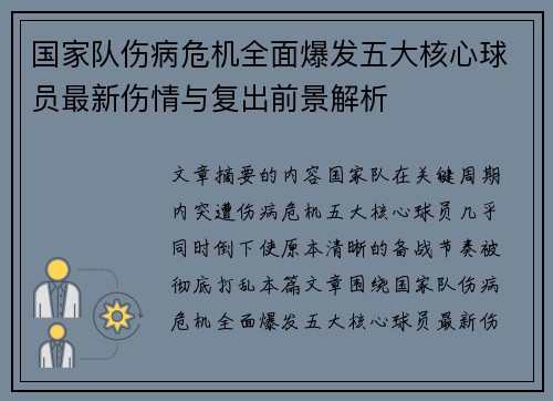 国家队伤病危机全面爆发五大核心球员最新伤情与复出前景解析